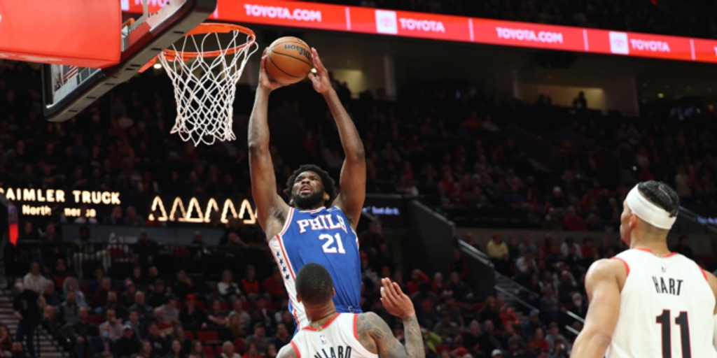 Embiid has 32, 76ers top Blazers 105-95 for 4th straight win