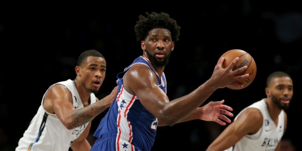 Embiid leads 76ers over Nets in Harden’s return to Brooklyn