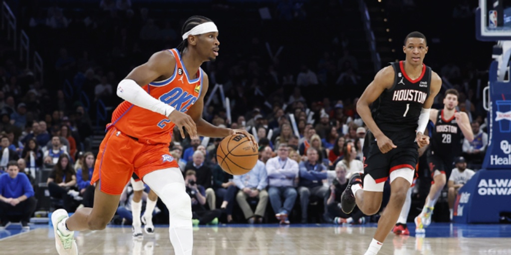 Gilgeous-Alexander scores 29, helps Thunder dominate Rockets