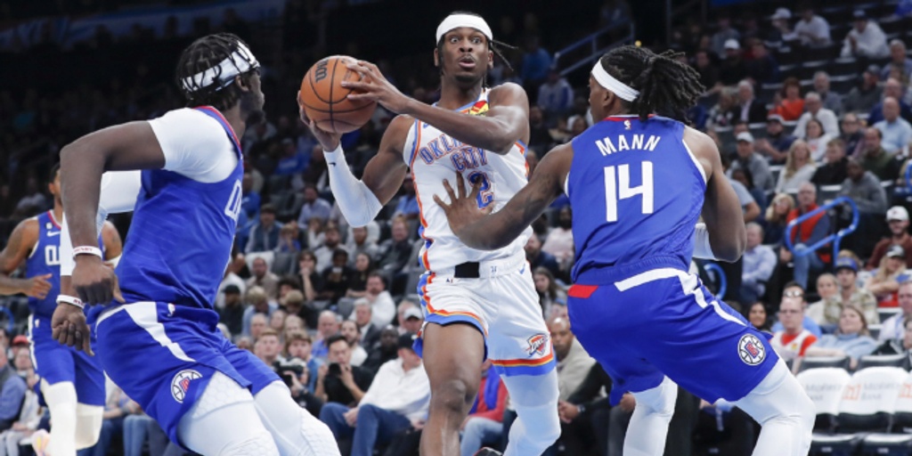 Gilgeous-Alexander scores 24 as Thunder beat Clippers again