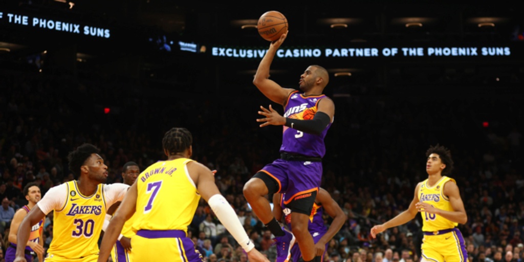 Paul scores season-high 28, Suns roll past Lakers 130-104