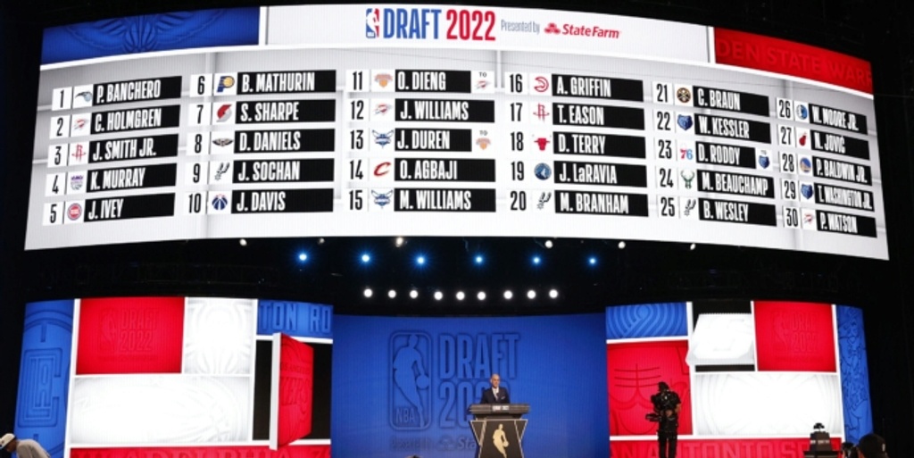 Anyone can enter NBA Draft, even if you've never played basketball