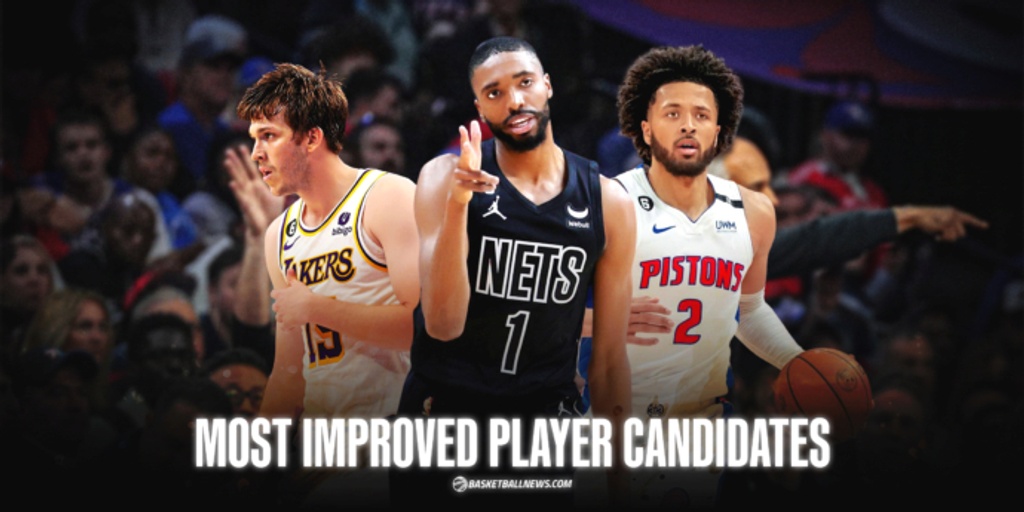 5 NBA players to watch in the 2023-24 Most Improved Player race