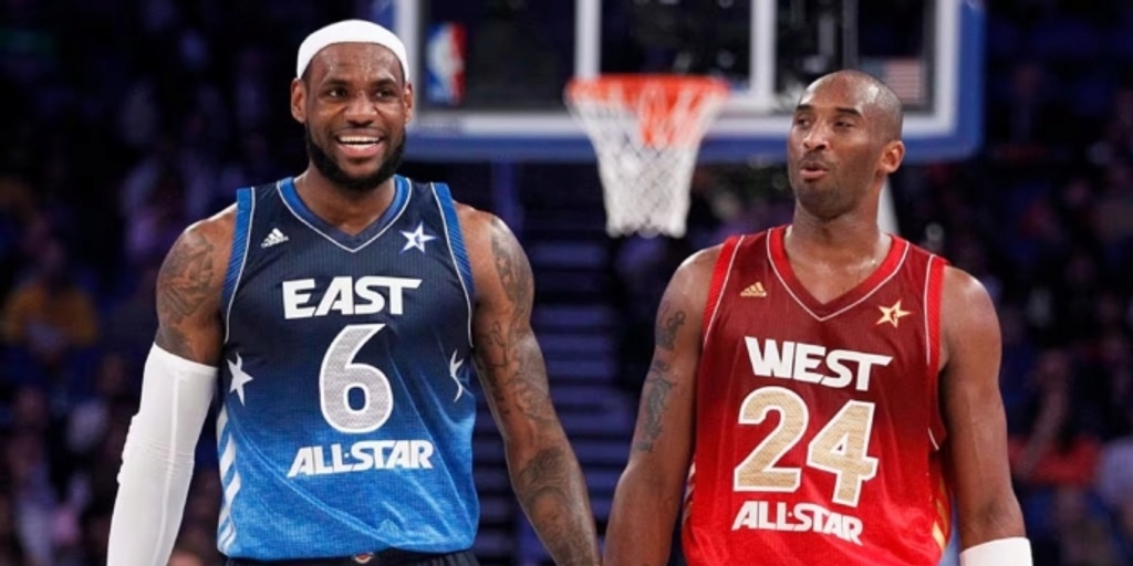 NBA to bring back East vs. West All-Star format, traditional scoring