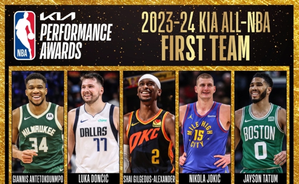 2024 NBA All-NBA Teams: First, Second, and Third All-NBA Teams revealed
