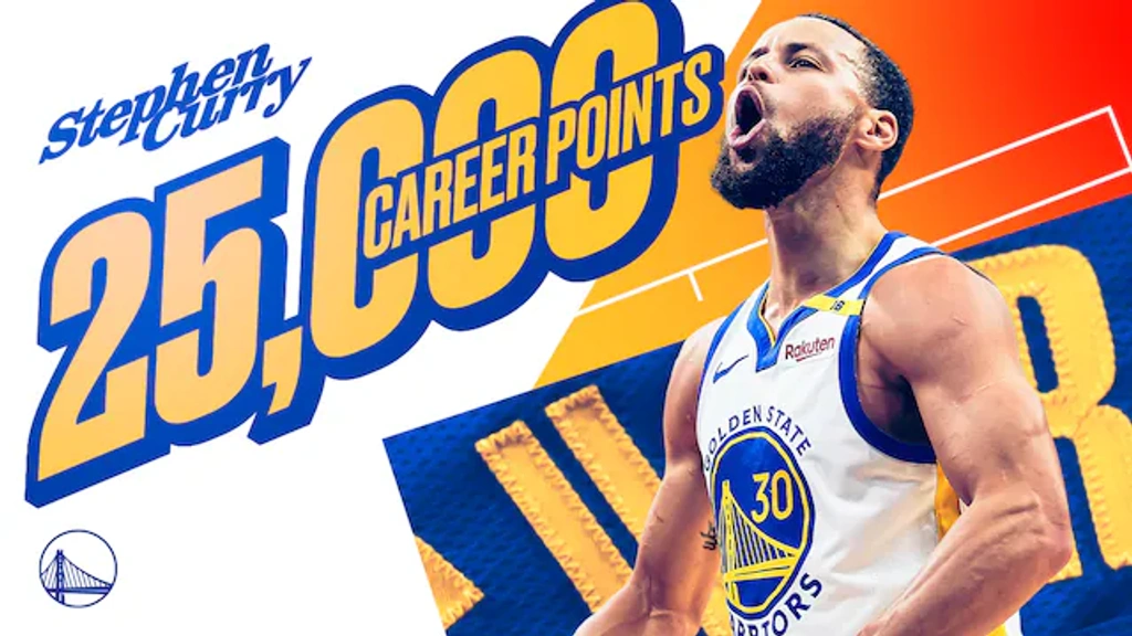 Stephen Curry reaches 25,000-point milestone