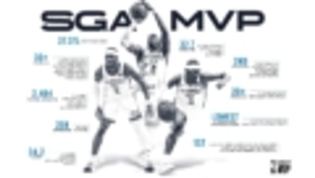 Shai Gilgeous-Alexander Captures 2024–25 NBA MVP, Cementing Thunder's Resurgence
