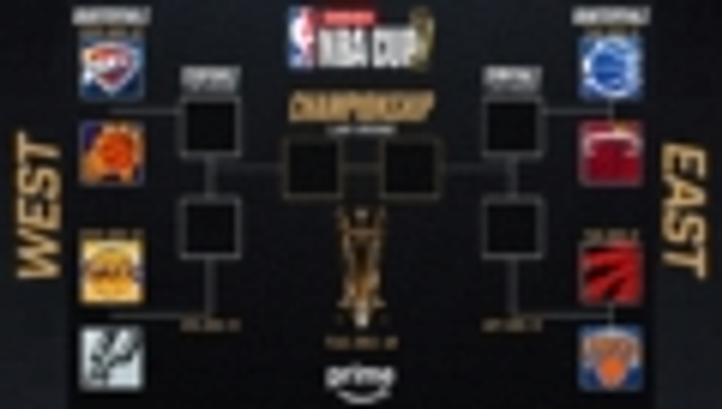 2025-26 Emirates NBA Cup quarterfinals officially set