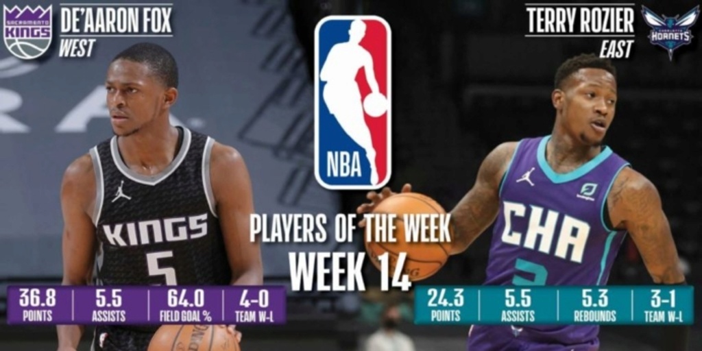 Rozier, Fox earn NBA Player of the Week honors for March 22-28