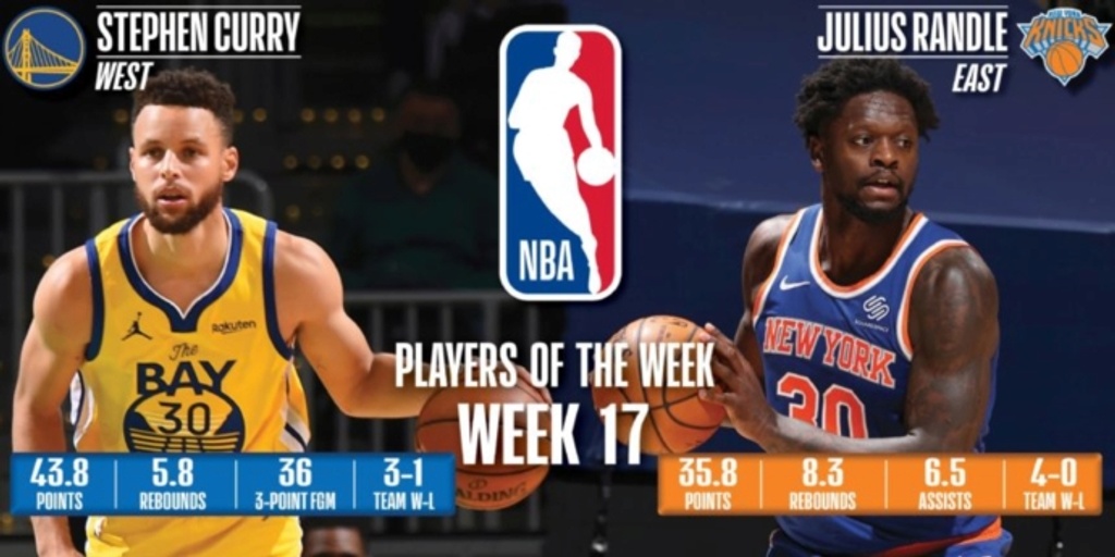 Curry, Randle named NBA Players of the Week for April 12-18