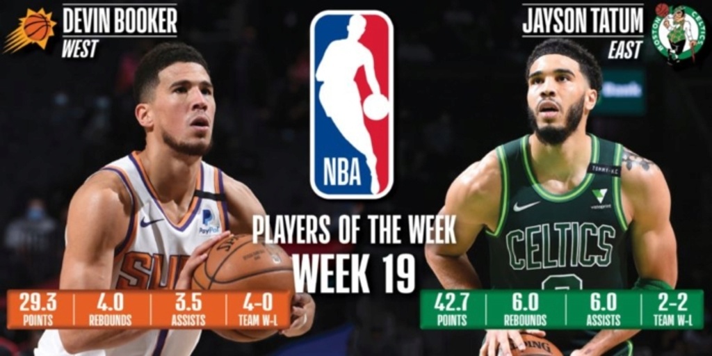 Devin Booker, Jayson Tatum earn NBA Player of the Week honors