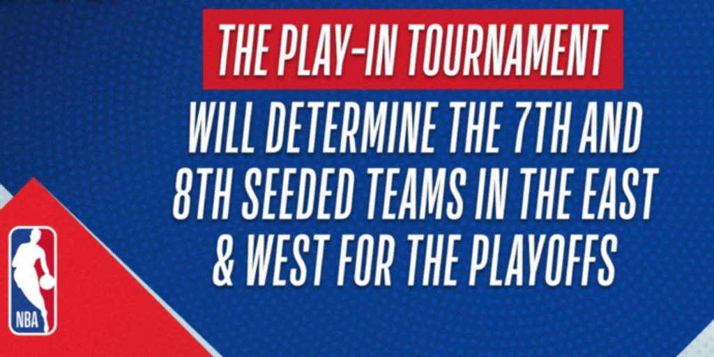 Explaining the 2021 NBA Play-In Tournament structure