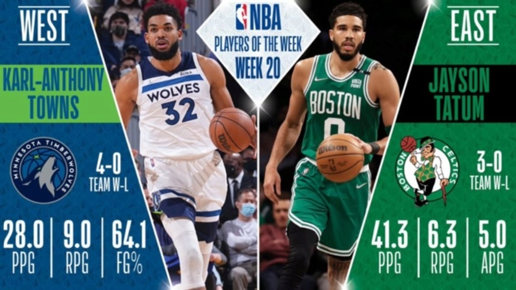 Towns, Tatum named NBA Players of the Week for Feb. 28-March 6