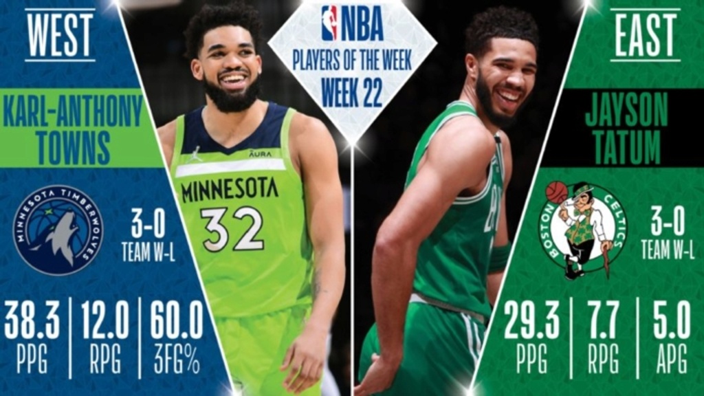 Towns, Tatum named NBA Players of the Week for March 14-20