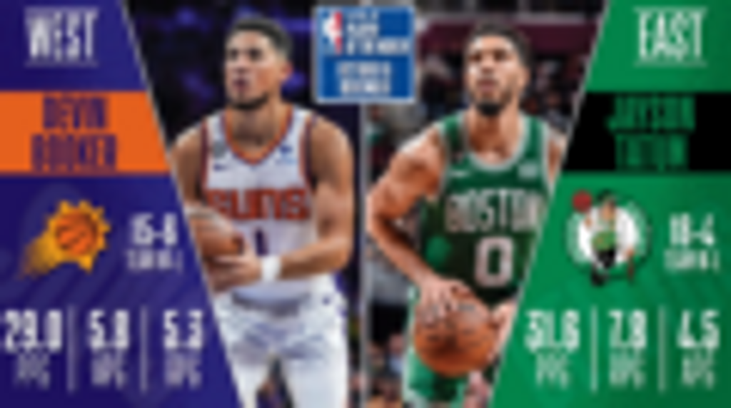 Devin Booker, Jayson Tatum named NBA Players of the Month