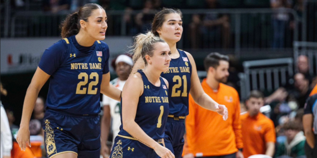 No. 5 Notre Dame rallies in fourth to beat Miami 66-63
