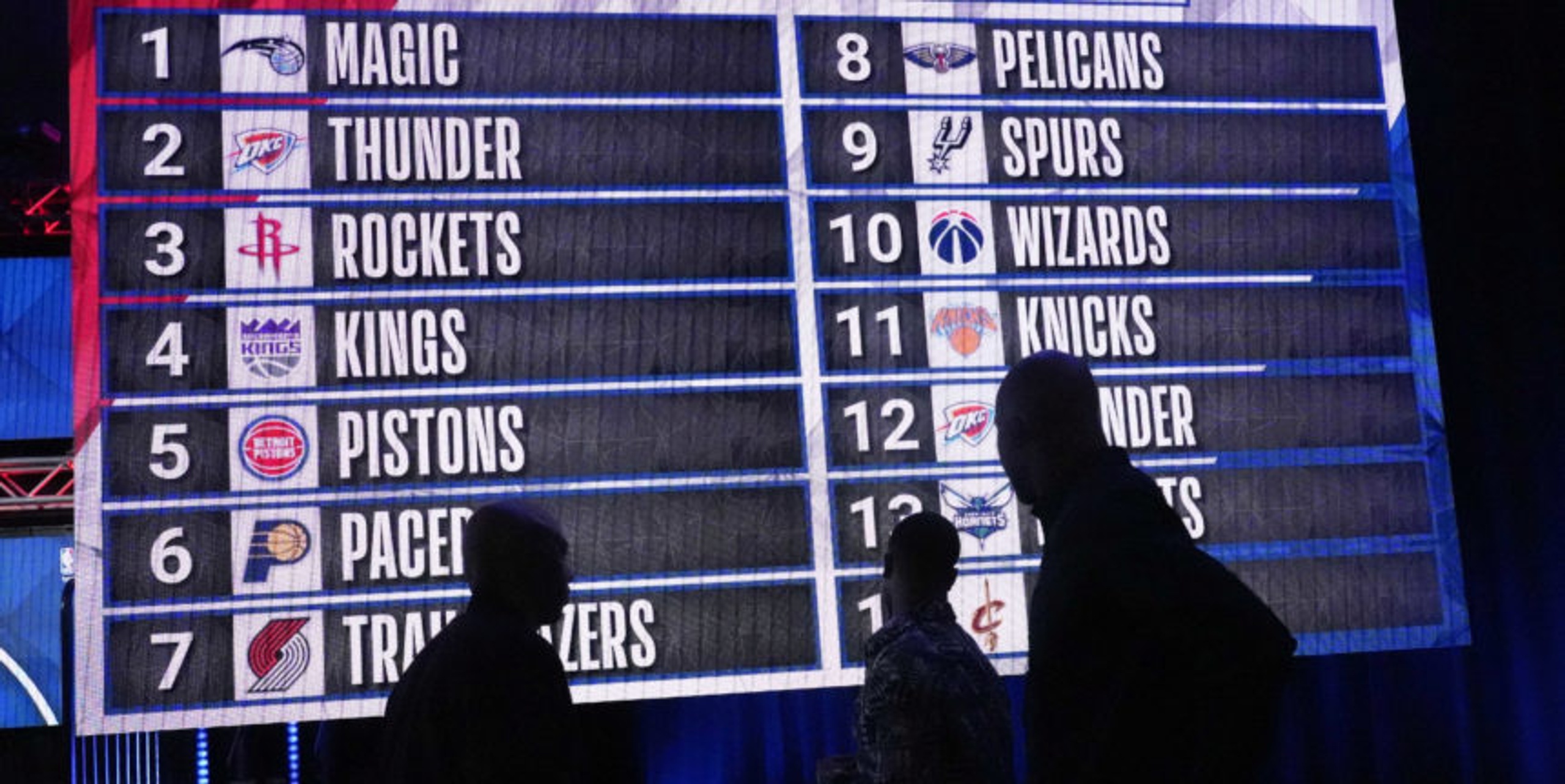 Examining the success of teams selecting No. 2 in the NBA Draft