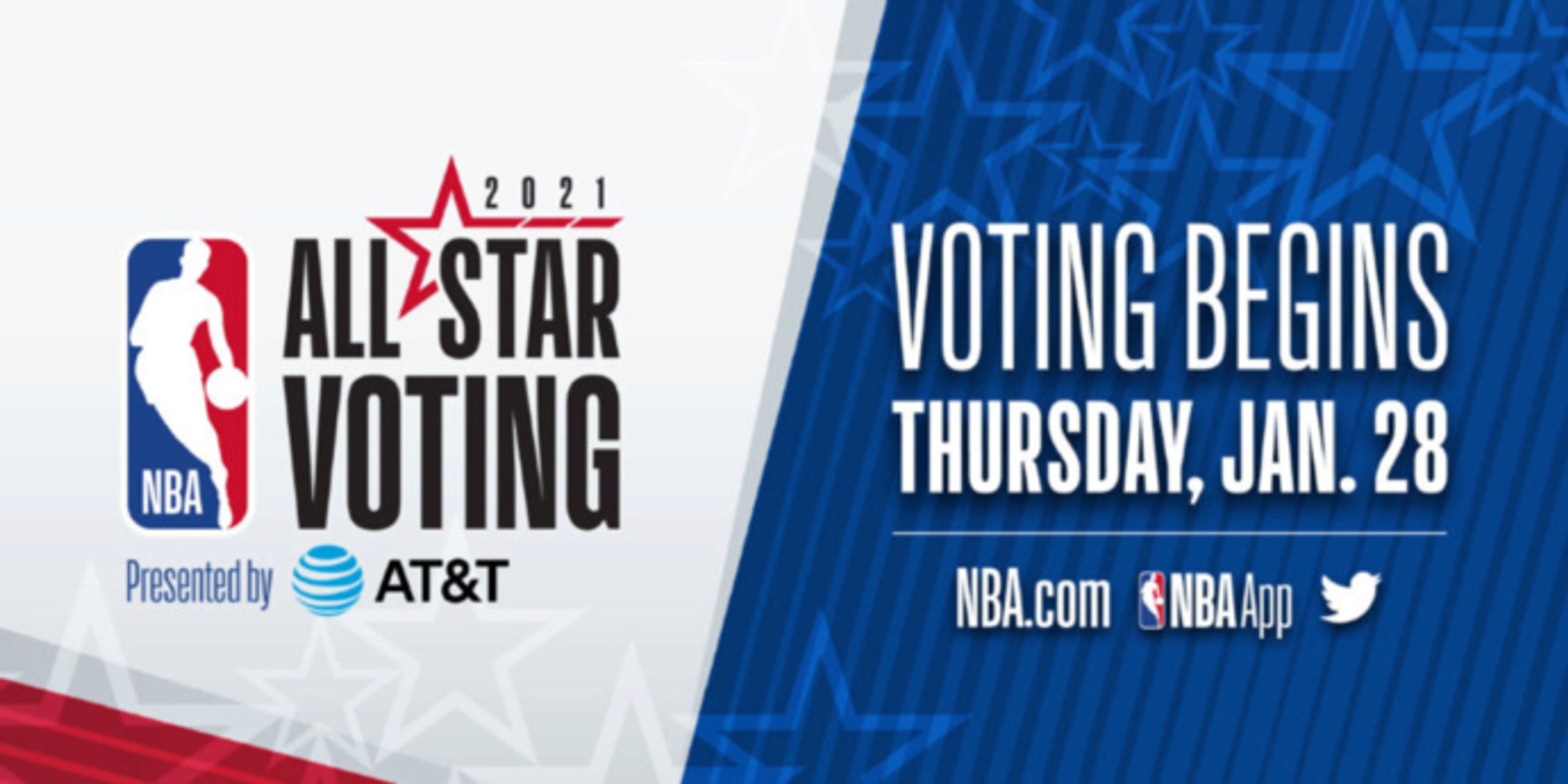 NBA announces All-Star voting to begin Thursday at noon