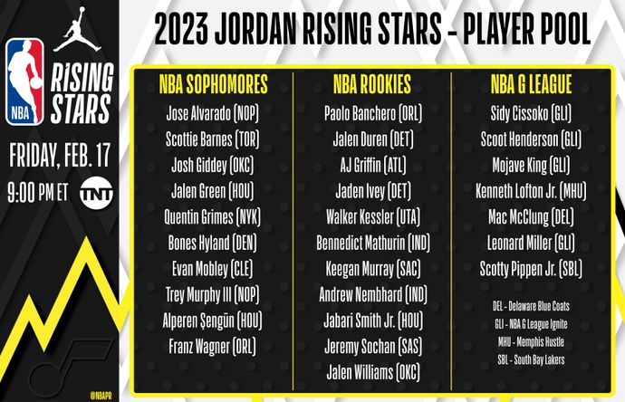NBA Reveals Uniforms For 2023 Jordan Rising Stars Tournament