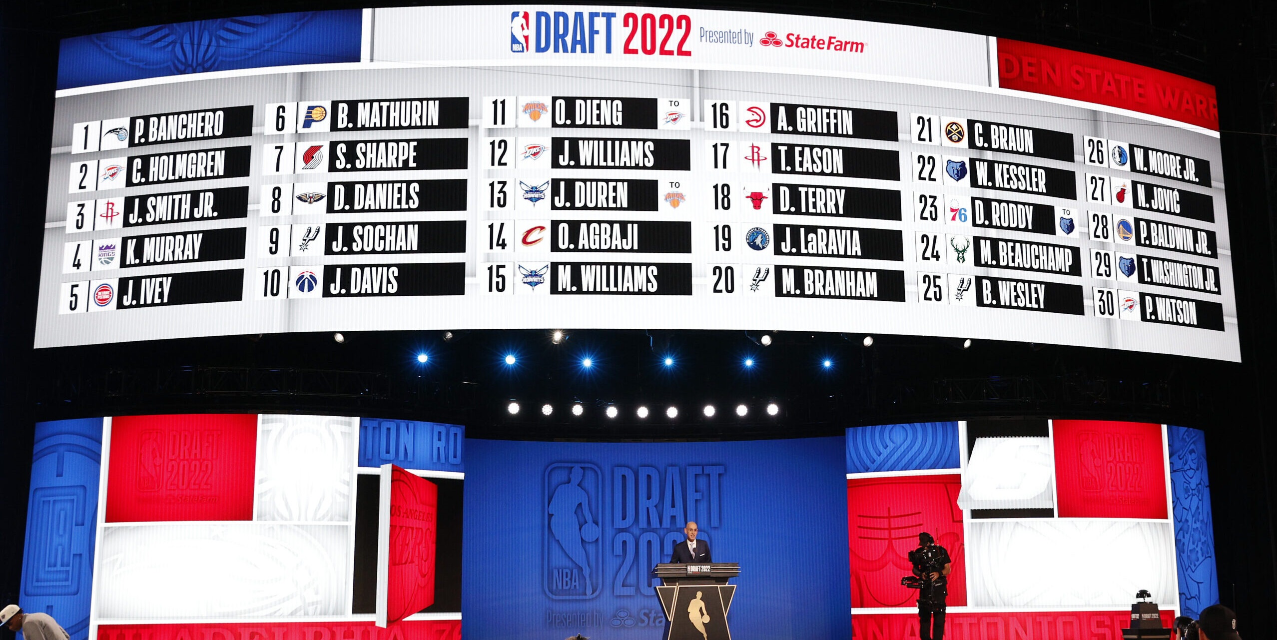 Wembanyama provides no debate over the top of the NBA draft