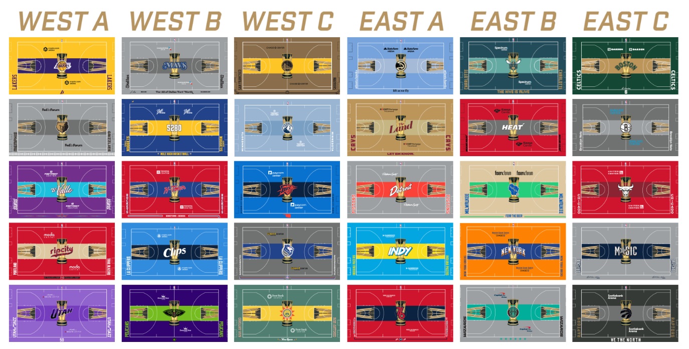 The 30 2023 NBA In-Season Tournament courts, ranked