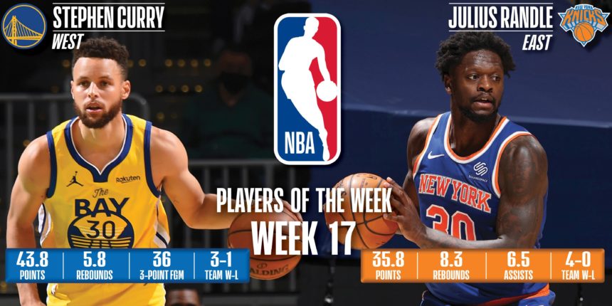 Curry, Randle named NBA Players of the Week for April 12-18